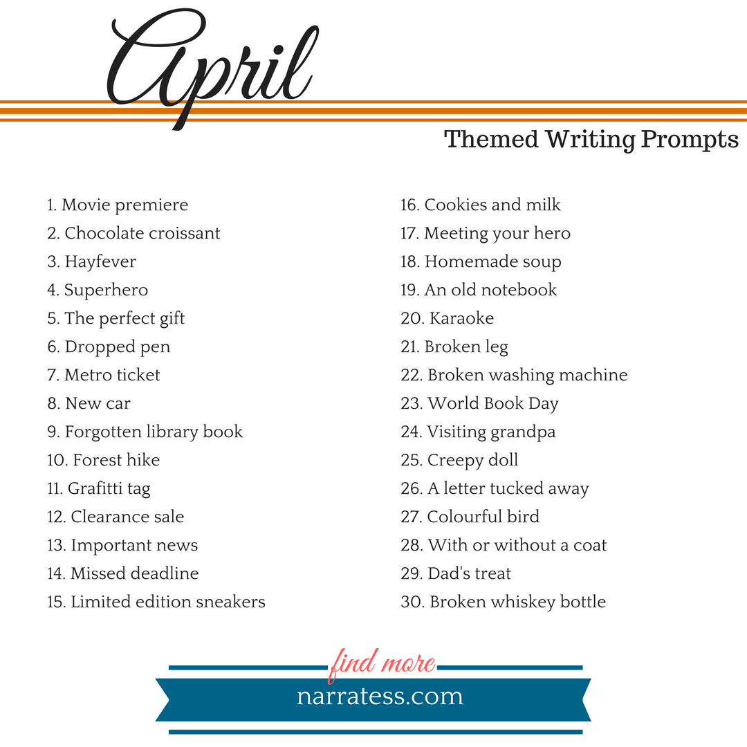 Writing Prompts Round Up And 2019 Themes - Narratess